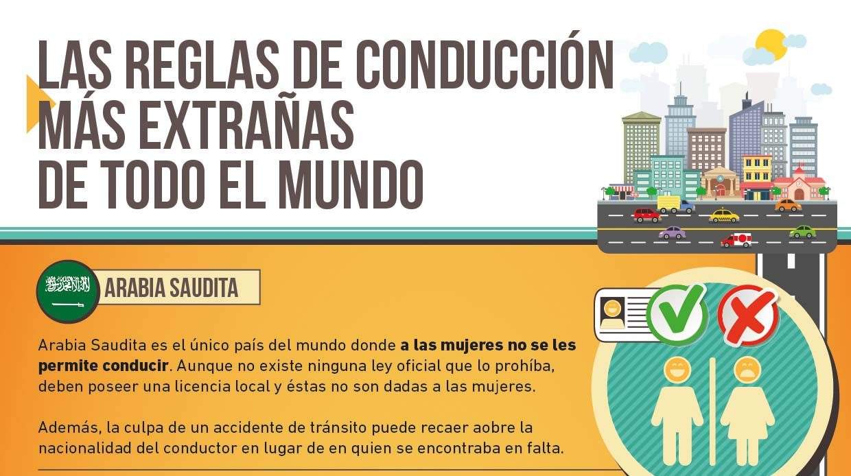 infografia-reglas-de-conduccion-2