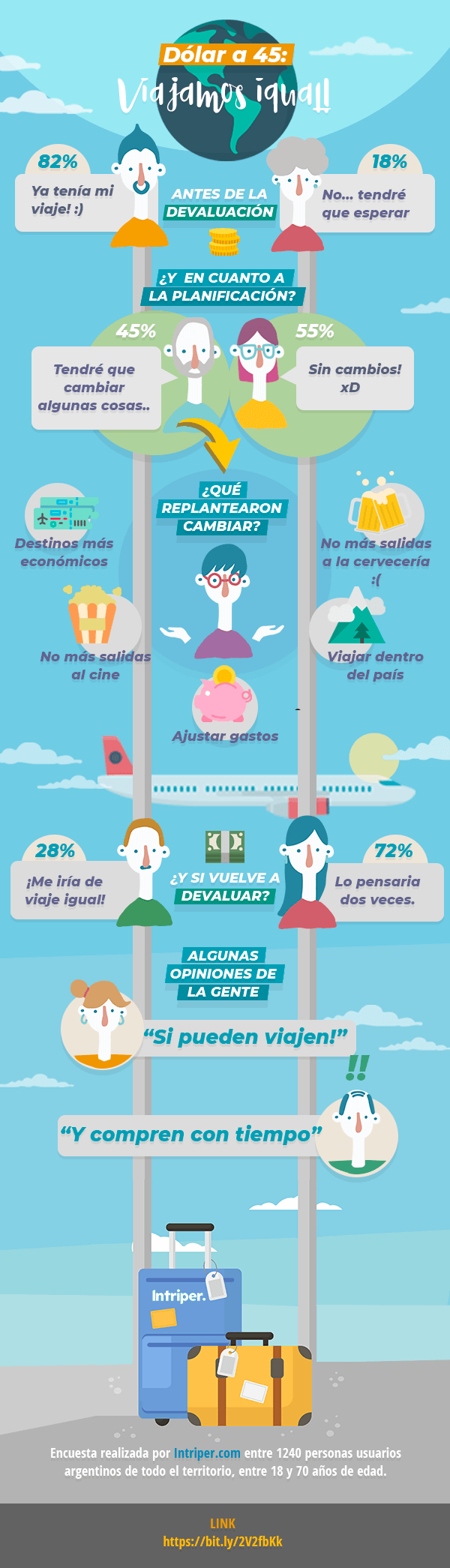 image Infografia Dolar Argentina