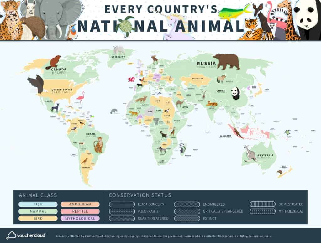 image National Animals Map