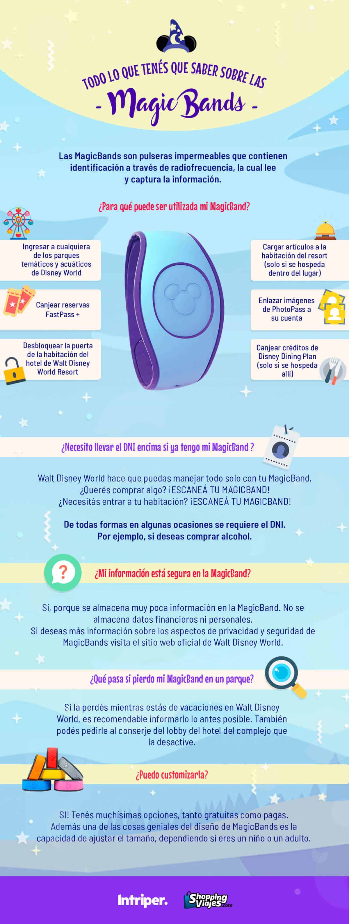 image magicbands 1