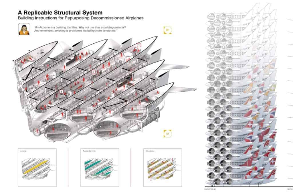 image Arquitectos diseñan el 737 Max Skyscraper un rascacielos que apila aviones Boeing para transformarlos en complejos residenciales 6