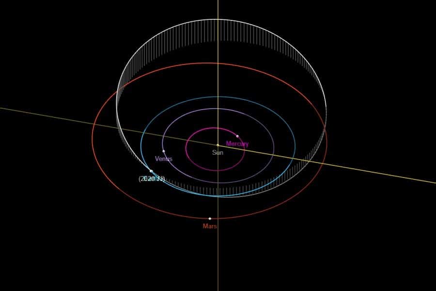 Asteroide tamaño camioneta