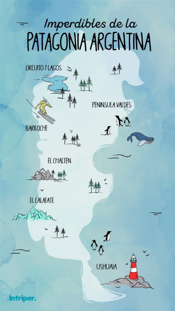 image cómo visitar la patagonia argentina mapa ilustrado turistico paragonia argentina