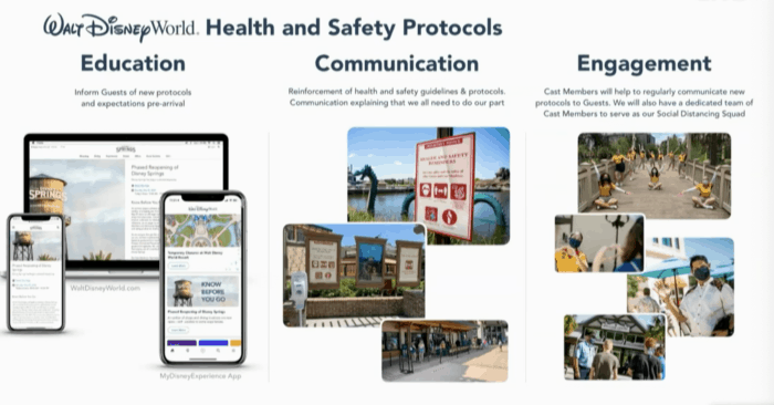 reapertura disney world Así será la reapertura de Disney World mañana image reapertura disney world Screen Shot 2020 05 27 at 11.10.00 AM 700x366 1