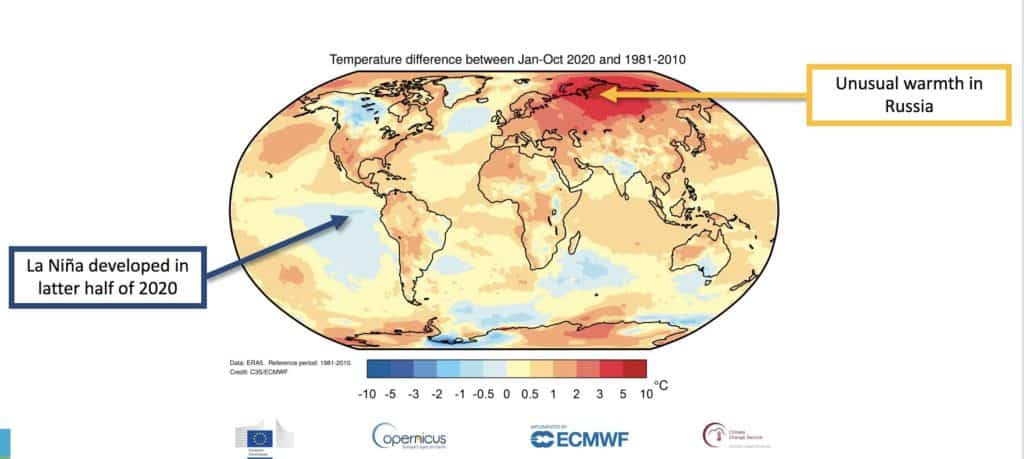 El 2020 está rumbo a convertirse uno de los años más cálidos de la historia