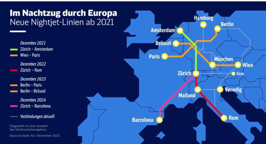 Europa contará con nuevos trenes nocturnos que conectarán 13 destinos diferentes