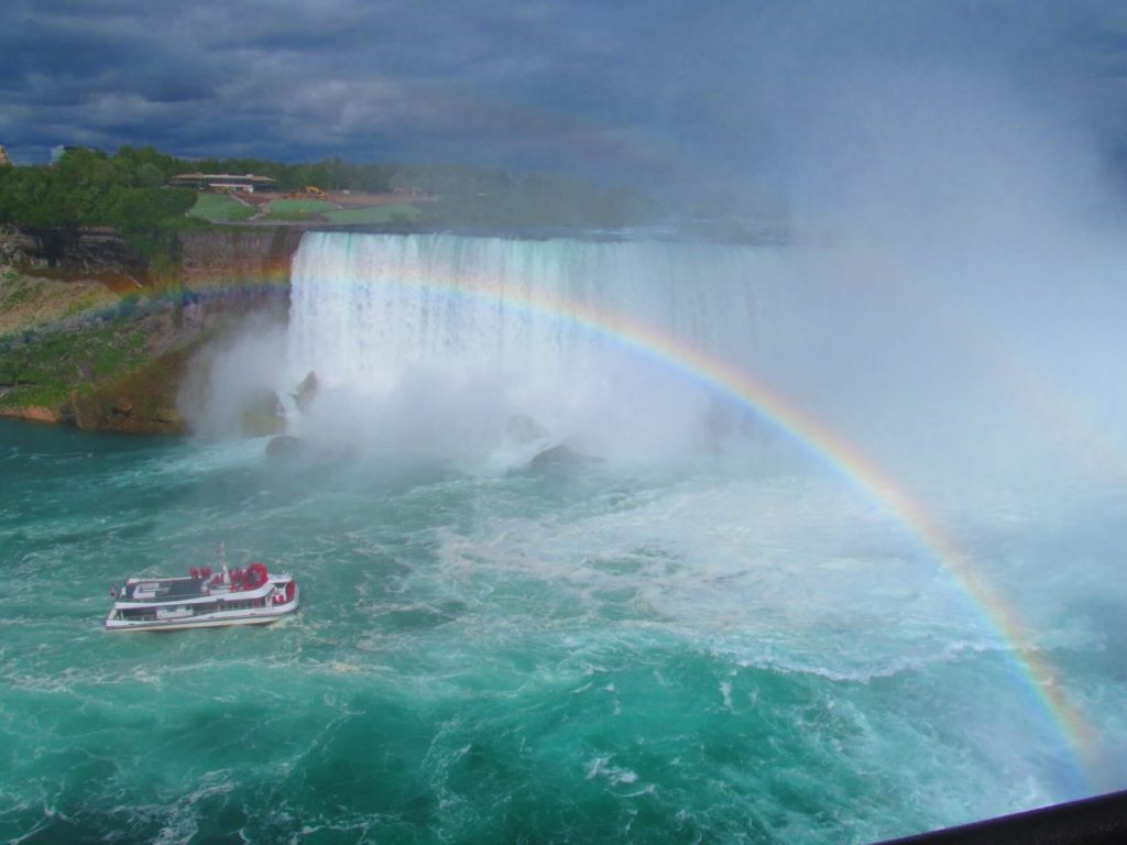 image Cataratas del Niágara mike neifert VHYVgFjy8lY unsplash 1