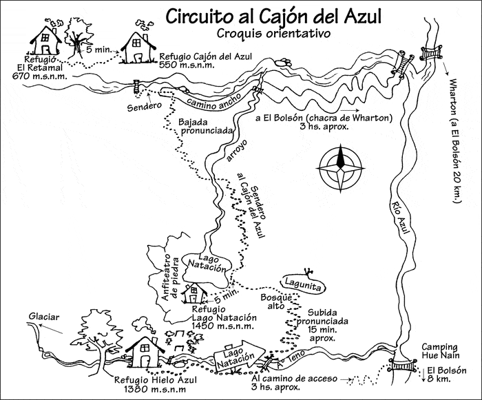 Circuito al Cajón del Azul