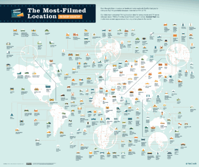 01_The-Most-Filmed-Location-in-Every-Country-MAP-World