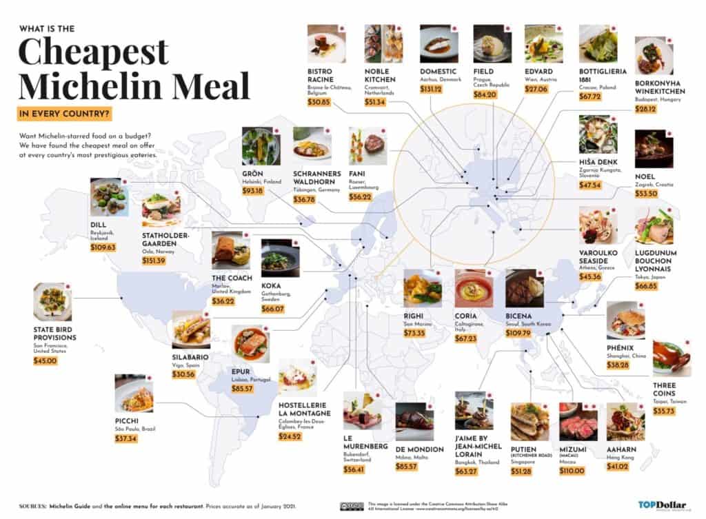 Este mapa muestra los restaurantes con estrellas Michelin más baratos del mundo 