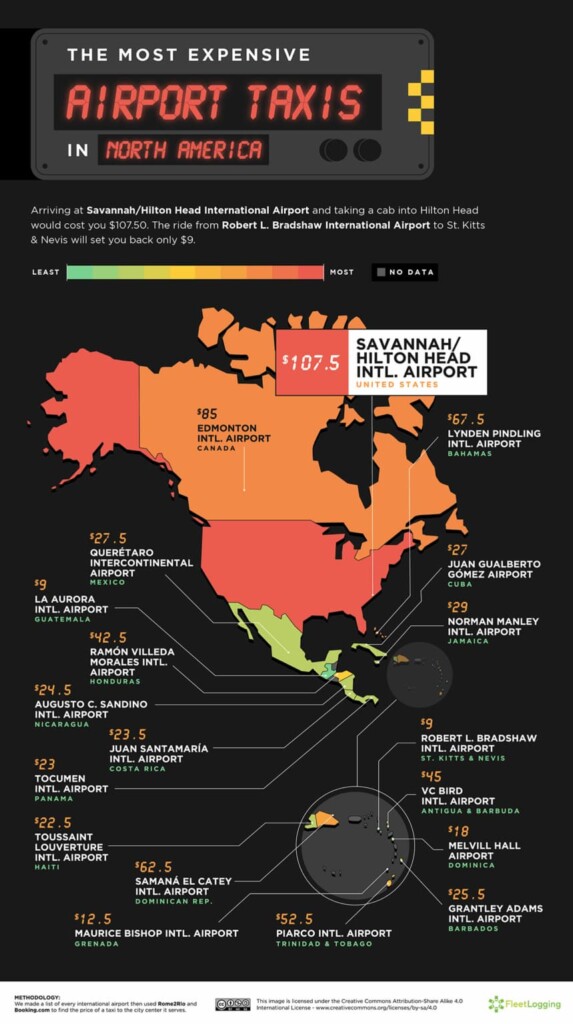 taxis de aeropuerto más caros del mundo