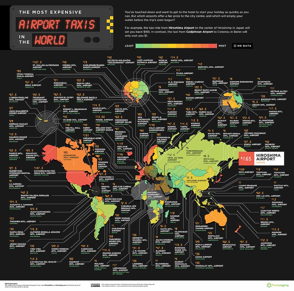 taxis de aeropuerto más caros del mundo