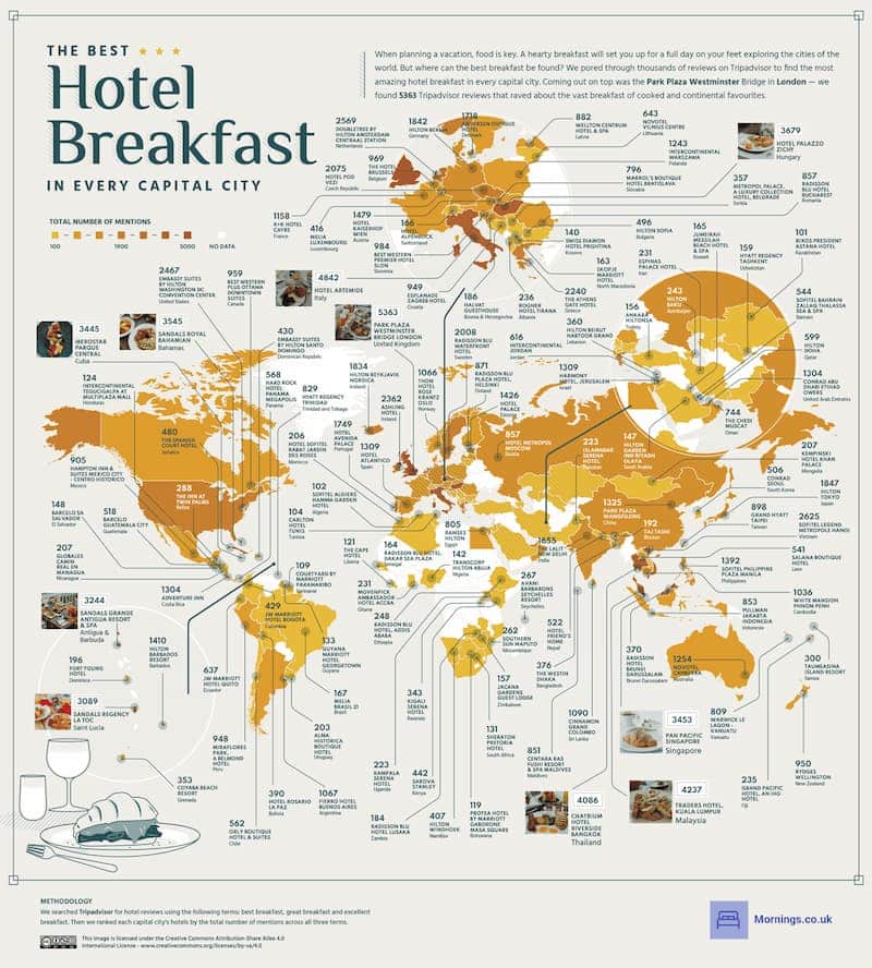 Mapa - Hoteles con los mejores desayunos