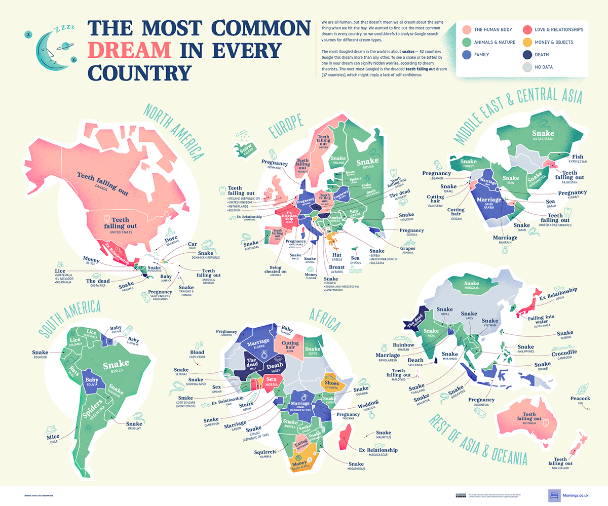 mapa sueños