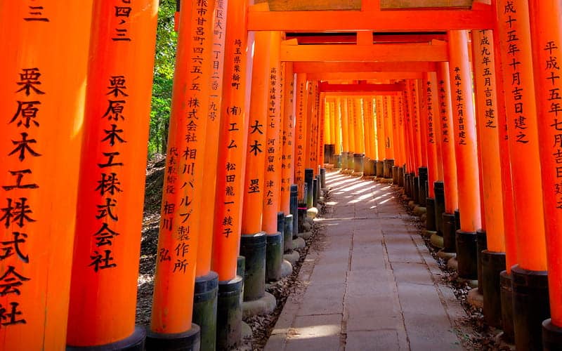 image cosas para hacer en Kioto 3 Fushimi Inari Taisha