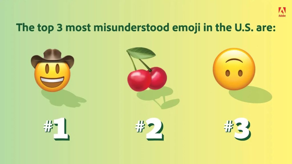 Estos son los 3 emojis más incomprendidos a nivel mundial según el reporte Future of Creativity: 2022 Global Emoji Trend