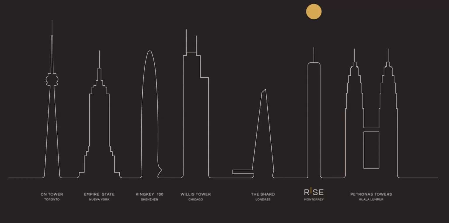 Torre Rice Torre Rise será el nuevo rascacielos más alto de Latinoamérica