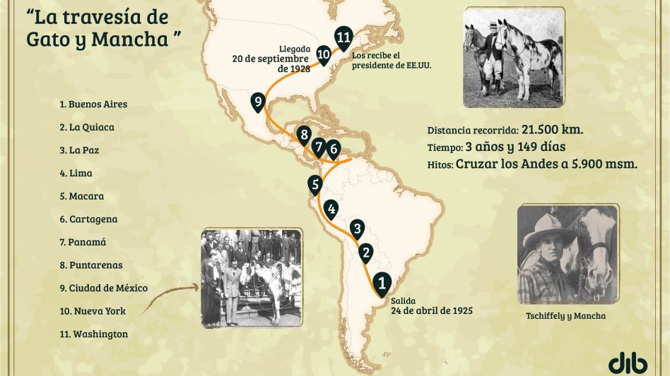 Cruzaron selvas, montañas y medio continente: la historia real de los caballos que llegaron a París image 1600614468