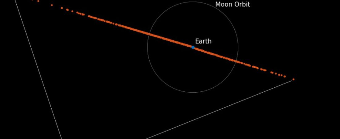 Asteroide-2024-Y34-posibles-impactos-y-consecuencias-para-la-Tierra-intriper.jpg