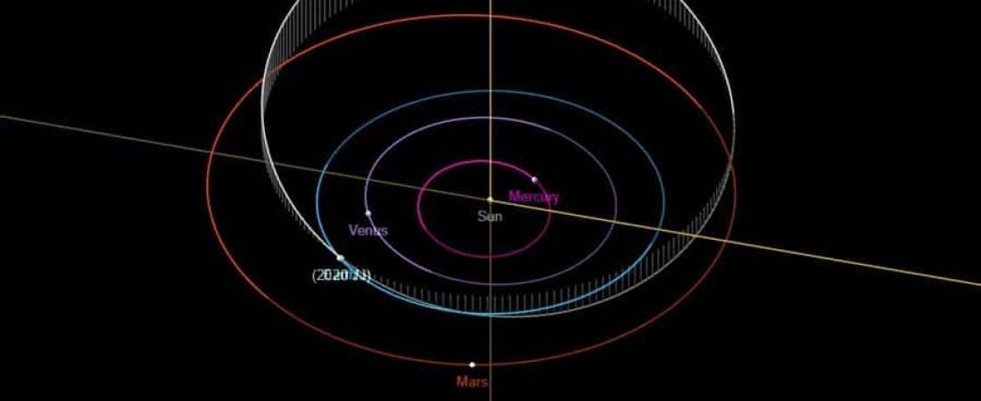 Asteroide tamaño camioneta