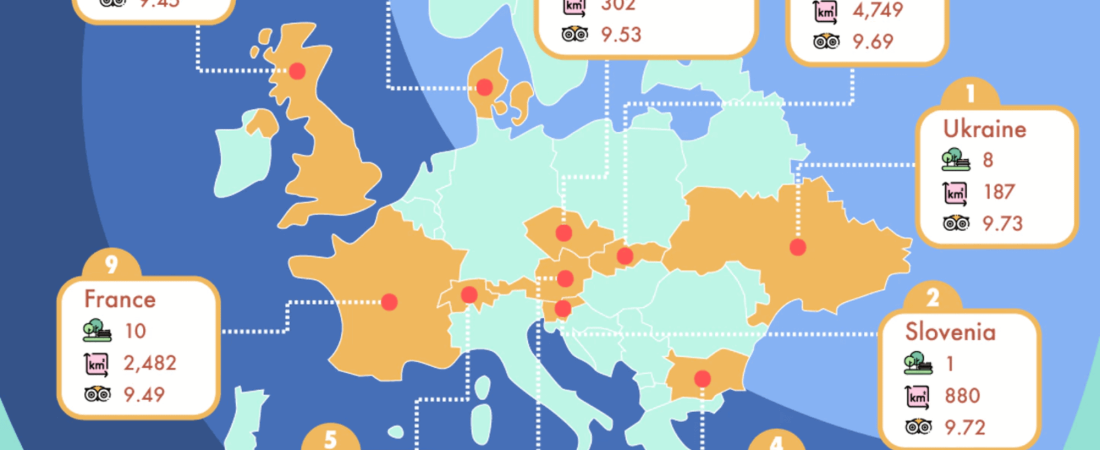 Este mapa muestra cuáles son los mejores parques nacionales de Europa y es imperdible para los amantes de la naturaleza