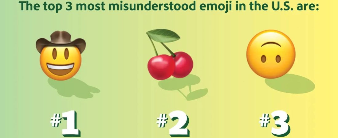 Estos son los 3 emojis más incomprendidos a nivel mundial según el reporte Future of Creativity 2022 Global Emoji Trend