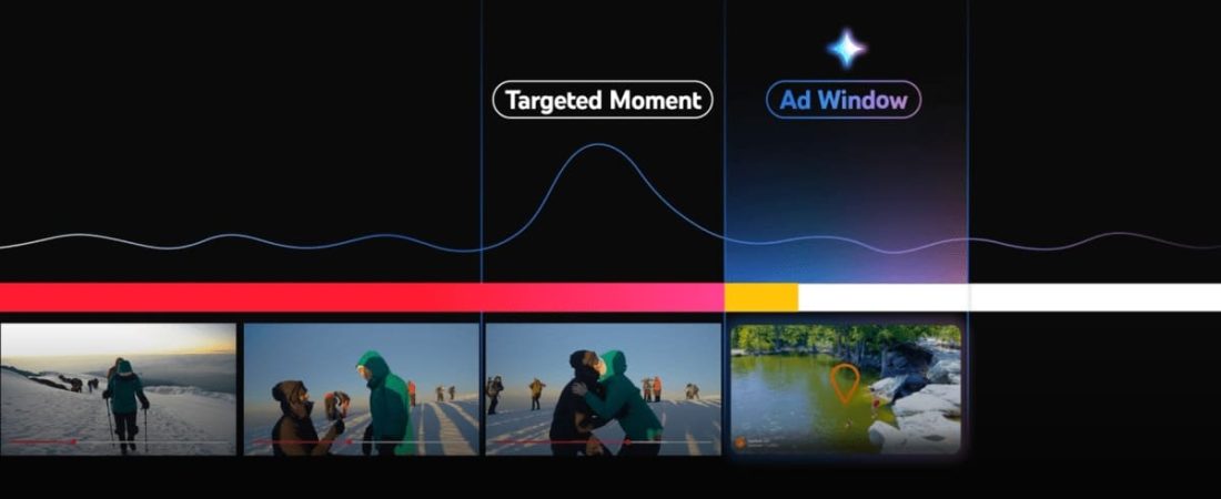 YouTube-mostrara-anuncios-tras-momentos-clave-en-los-videos-intriper.jpg