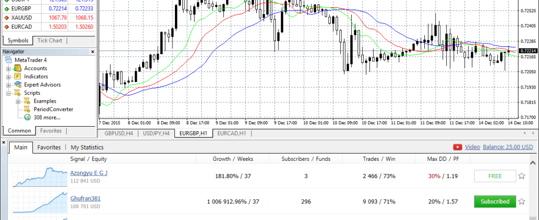 trading-signals